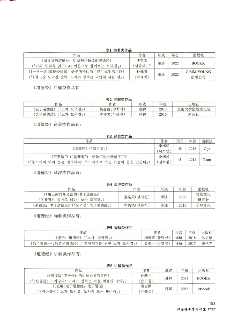 《道德经》搭载国家话语在韩国传播与接受研究.pdf_第3页