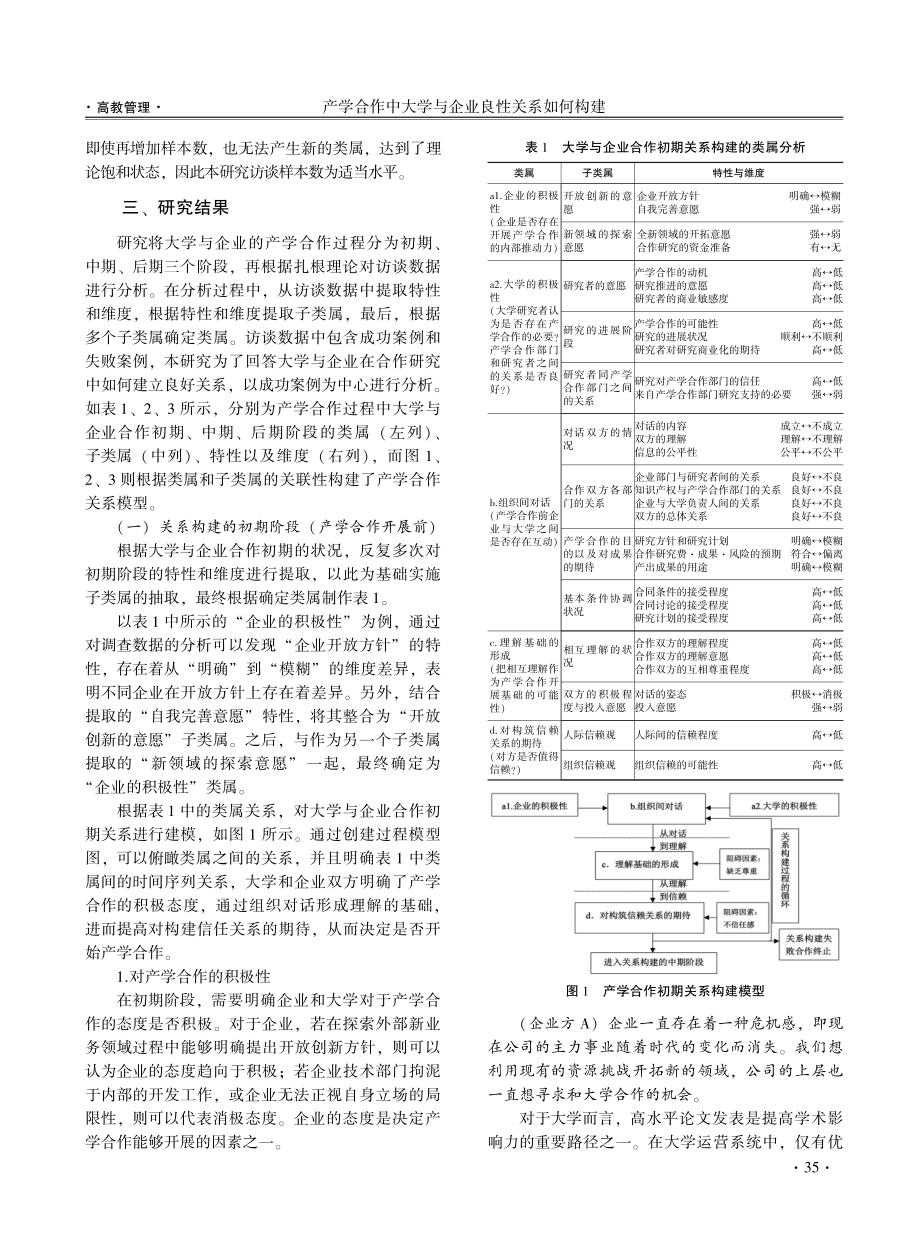 产学合作中大学与企业良性关系如何构建——基于扎根理论的研究.pdf_第3页