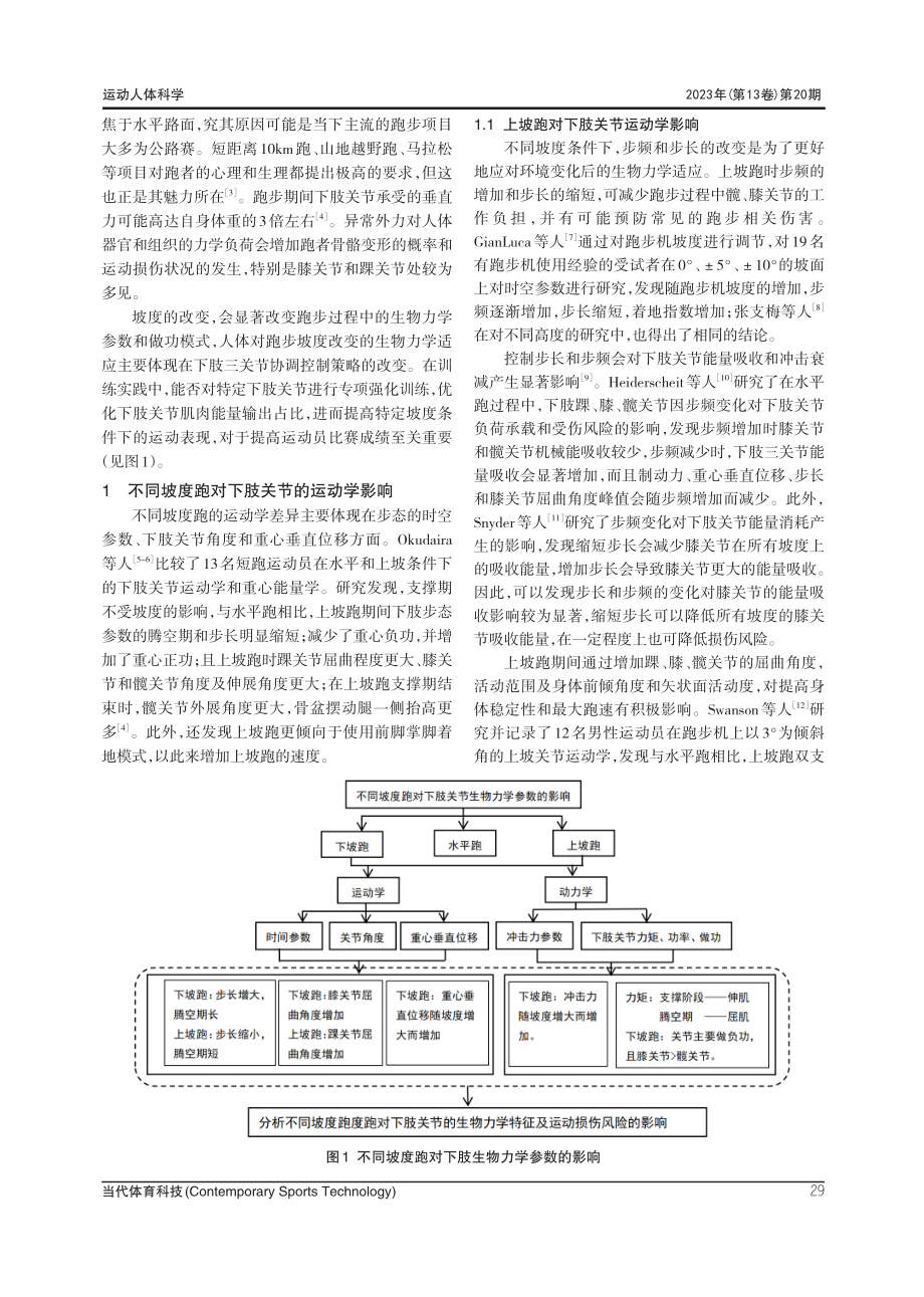 不同坡度跑对下肢关节生物力学影响的研究进展.pdf_第2页