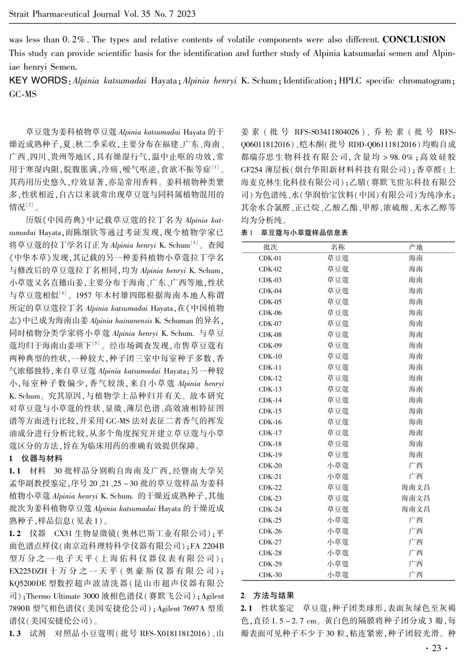 草豆蔻与小草蔻的比较鉴别研究.pdf_第2页