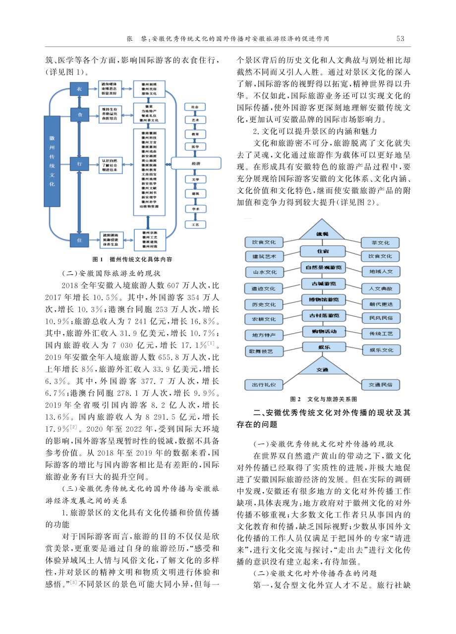 安徽优秀传统文化的国外传播对安徽旅游经济的促进作用.pdf_第2页