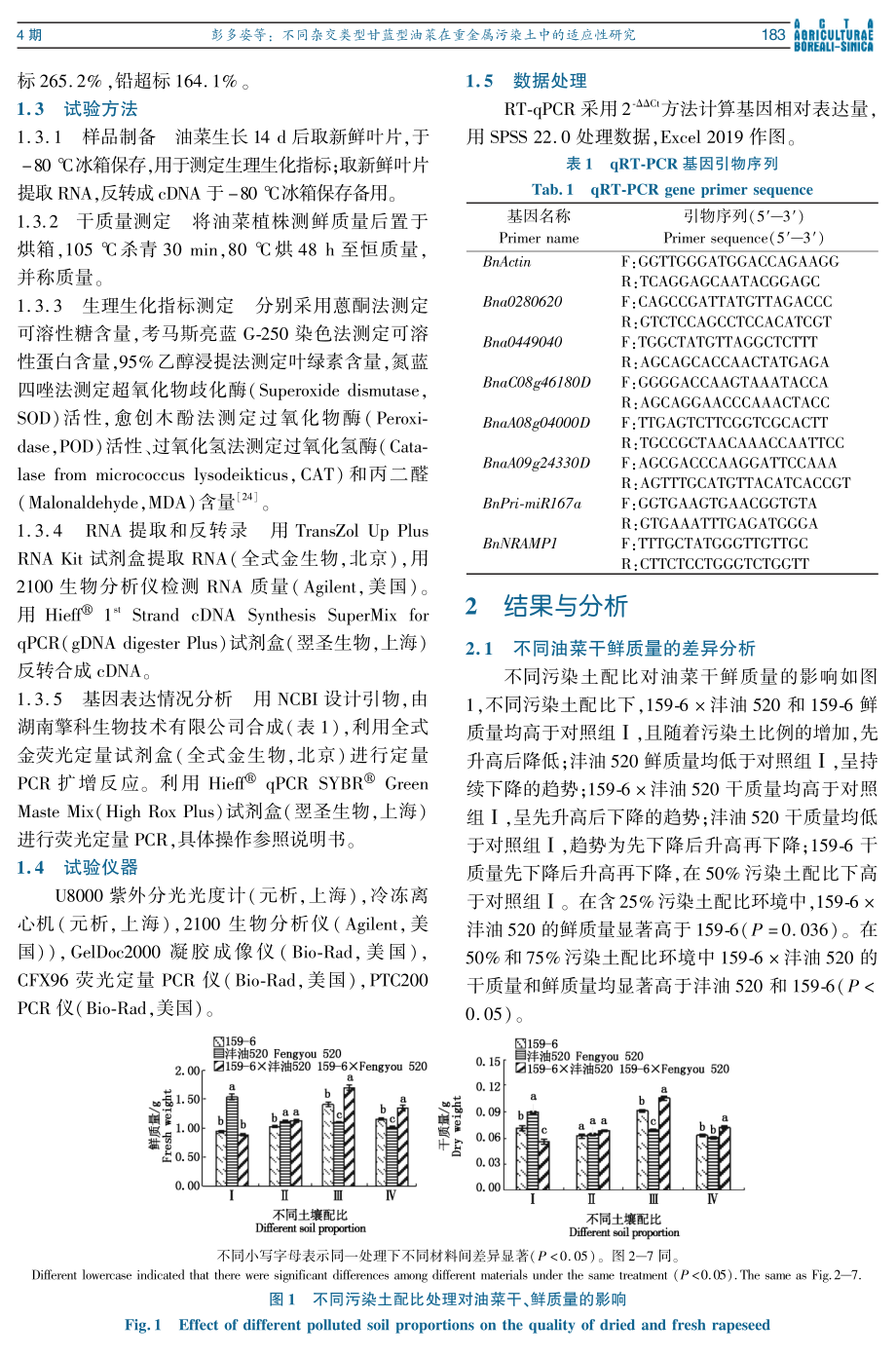 不同杂交类型甘蓝型油菜在重金属污染土中的适应性研究.pdf_第3页