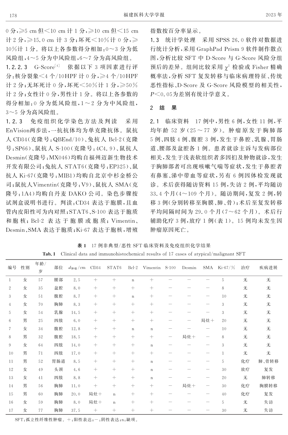 17例非典型_恶性孤立性纤维性肿瘤临床病理特征及预后评价.pdf_第2页