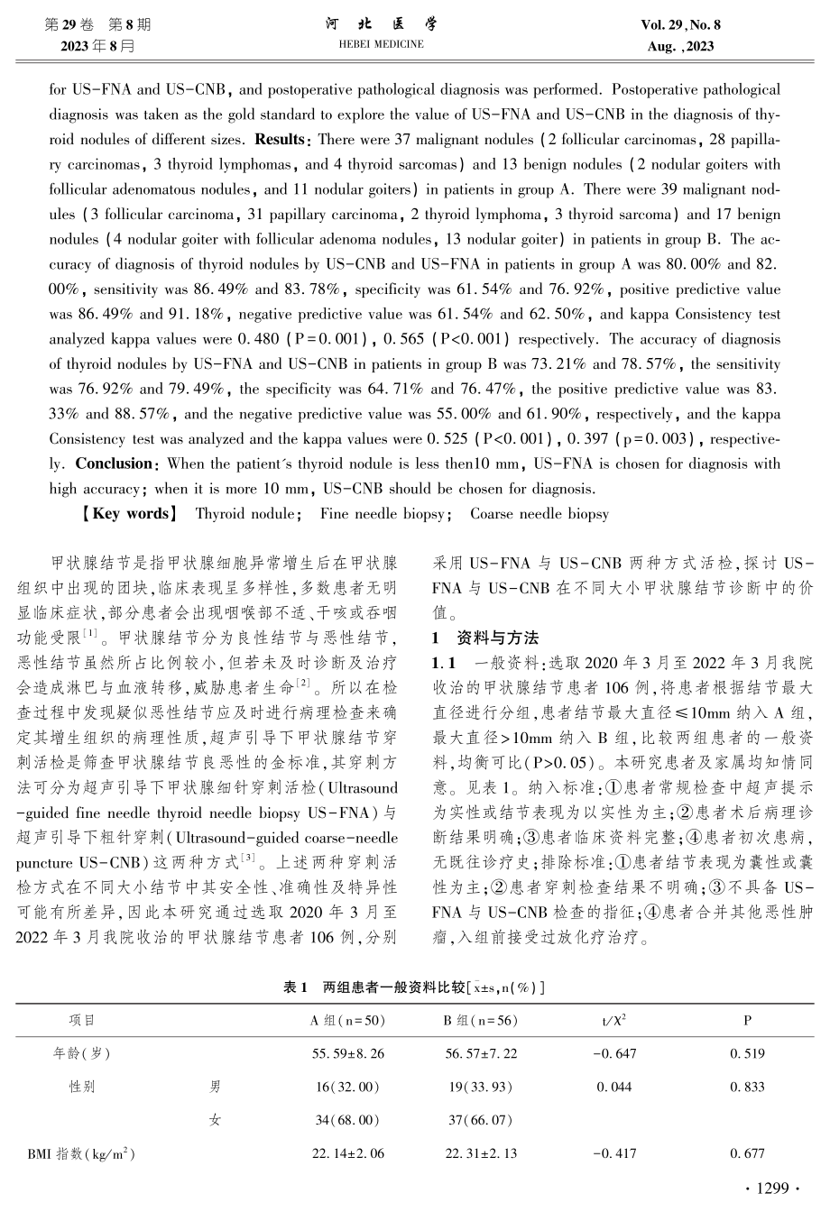 US-FNA与US-CNB在不同大小甲状腺结节诊断中的价值比较.pdf_第2页