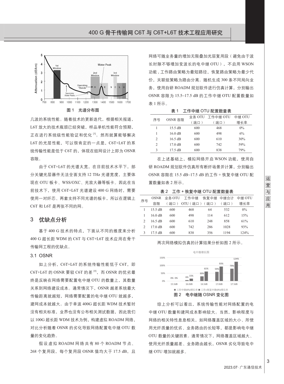 400 G骨干传输网C6T与C6T%2BL6T技术工程应用研究.pdf_第2页