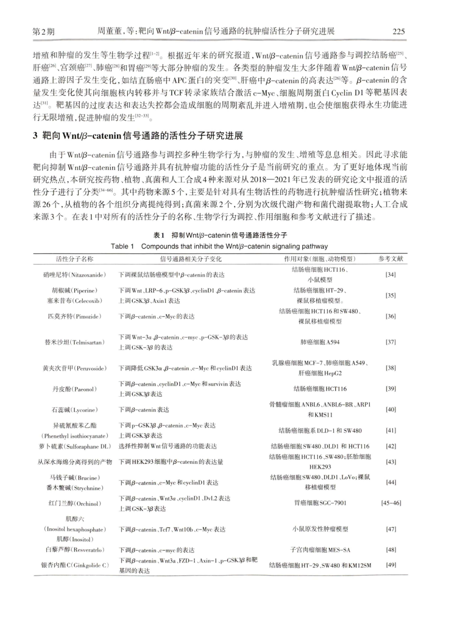 靶向Wnt_β-catenin信号通路的抗肿瘤活性分子研究进展.pdf_第3页