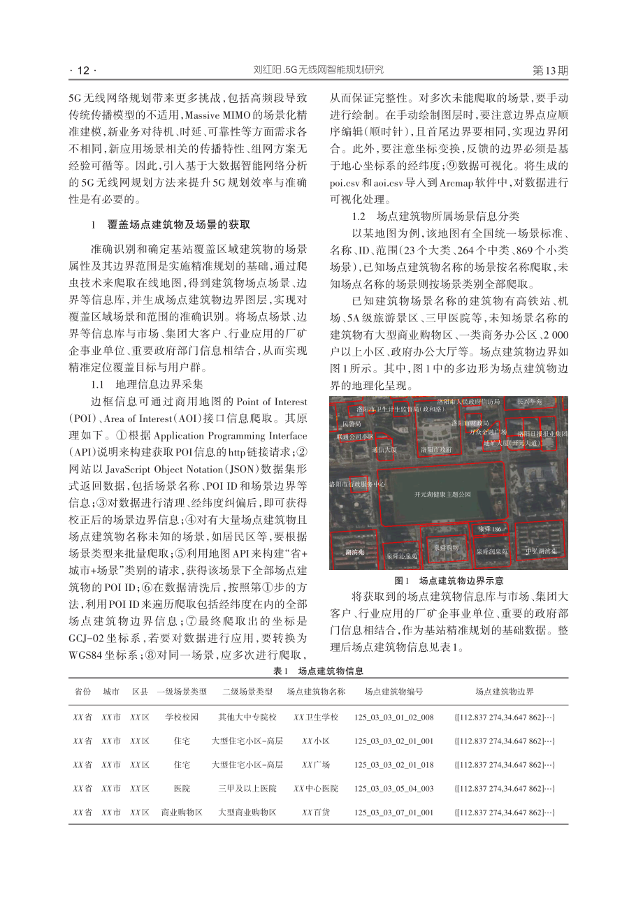 5G无线网智能规划研究.pdf_第2页