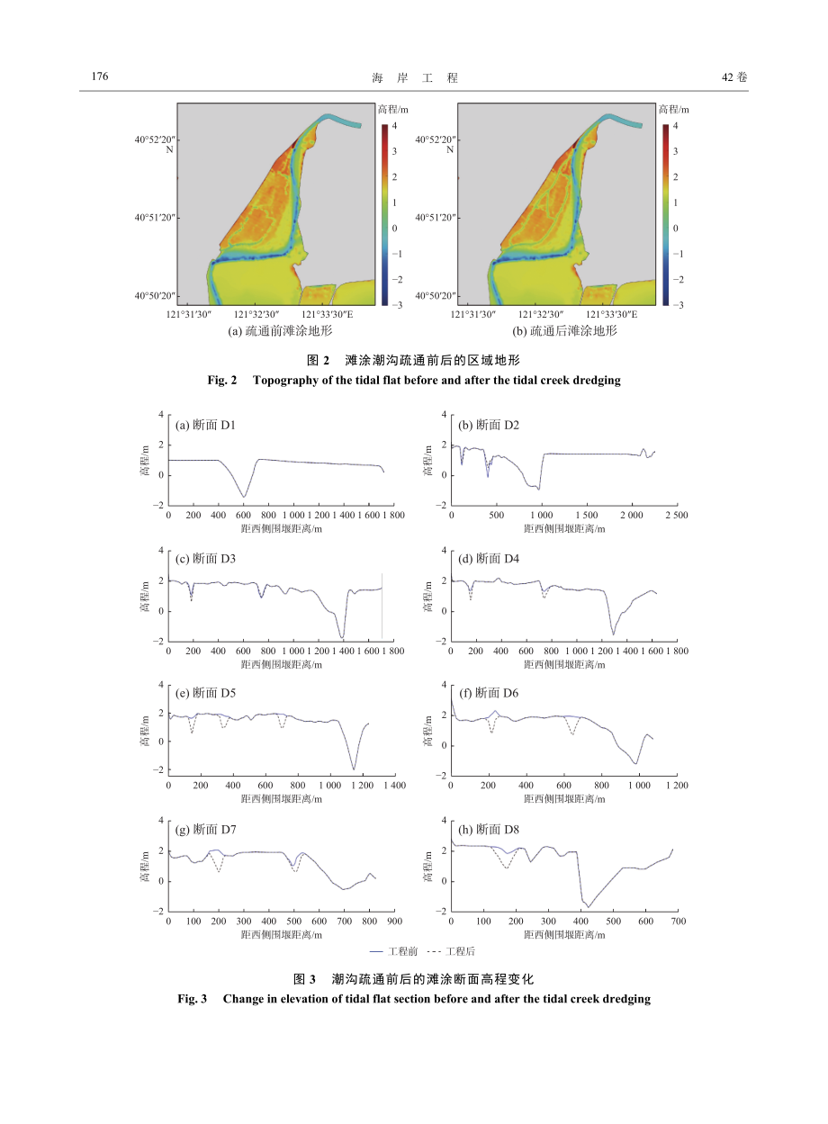潮沟疏通对滩涂水动力的影响分析.pdf_第3页