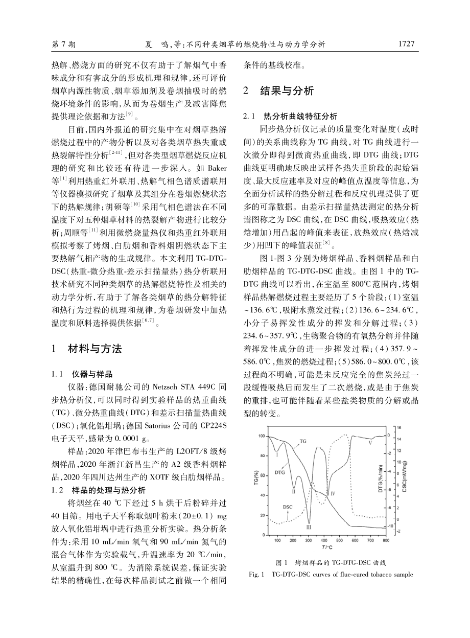 不同种类烟草的燃烧特性与动力学分析.pdf_第2页