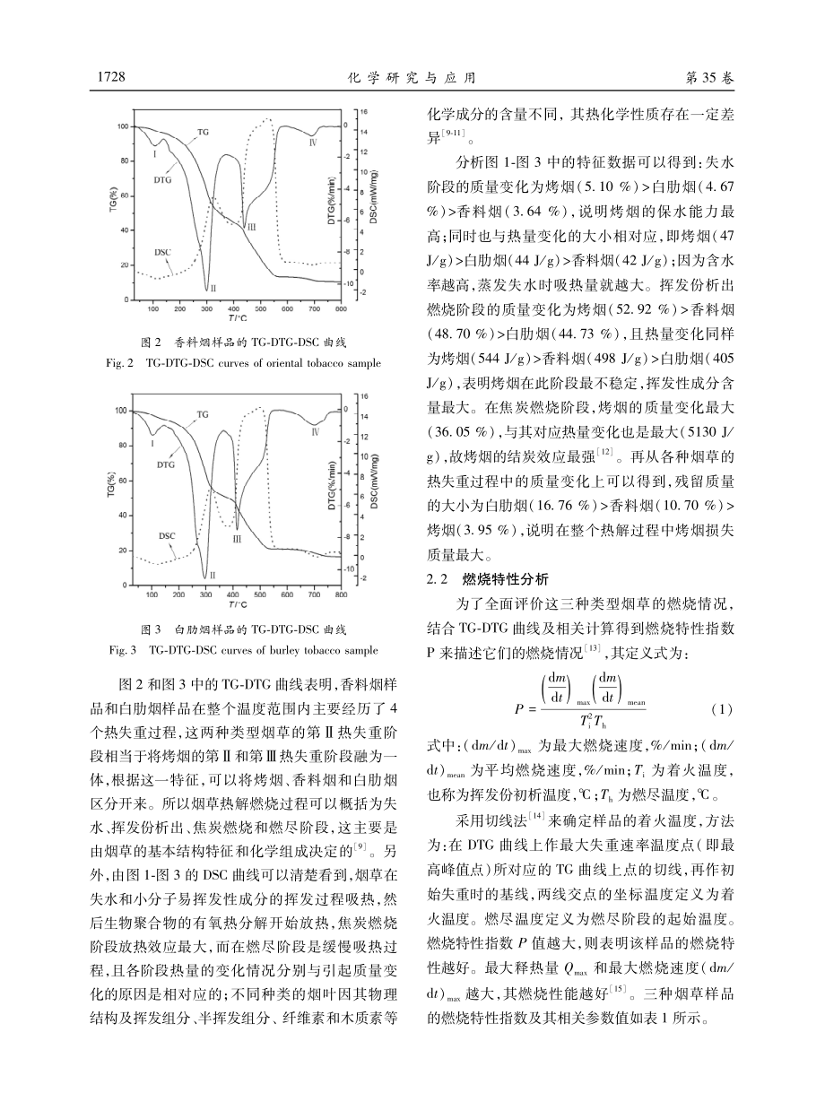 不同种类烟草的燃烧特性与动力学分析.pdf_第3页