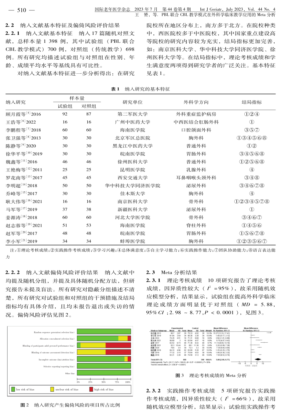 PBL联合CBL教学模式在外科学临床教学应用的Meta分析.pdf_第3页