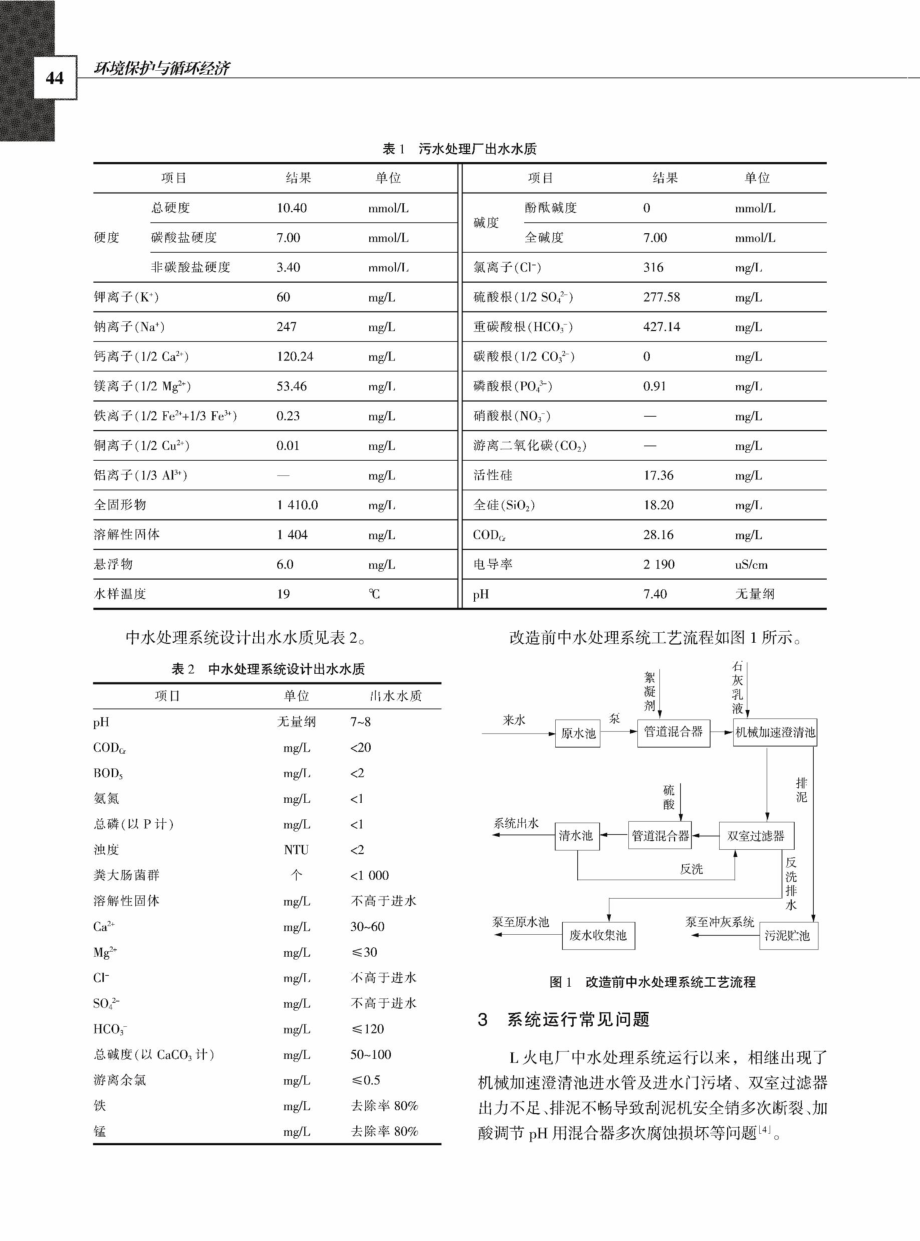 L火电厂中水处理系统问题分析及优化改造.pdf_第2页