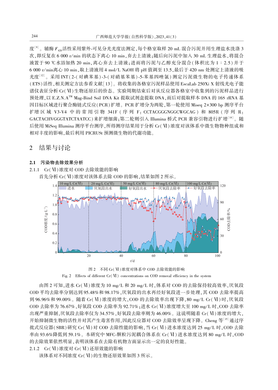 Cr%28Ⅵ%29浓度对MFC-颗粒污泥耦合体系运行效能及微生态的影响.pdf_第3页