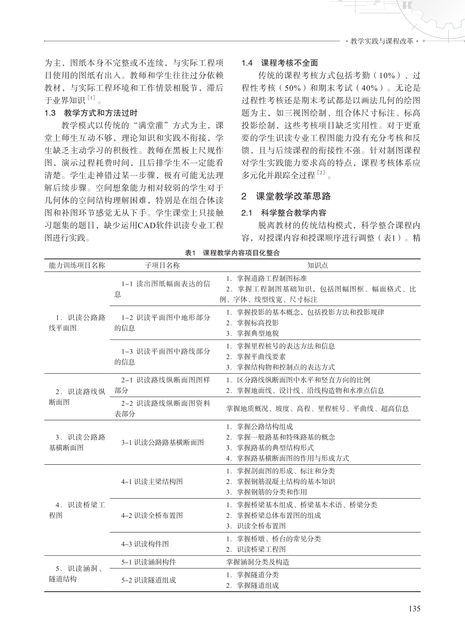 “双高计划”实施背景下道桥专业“工程识图与绘图”课程教学改革.pdf_第2页