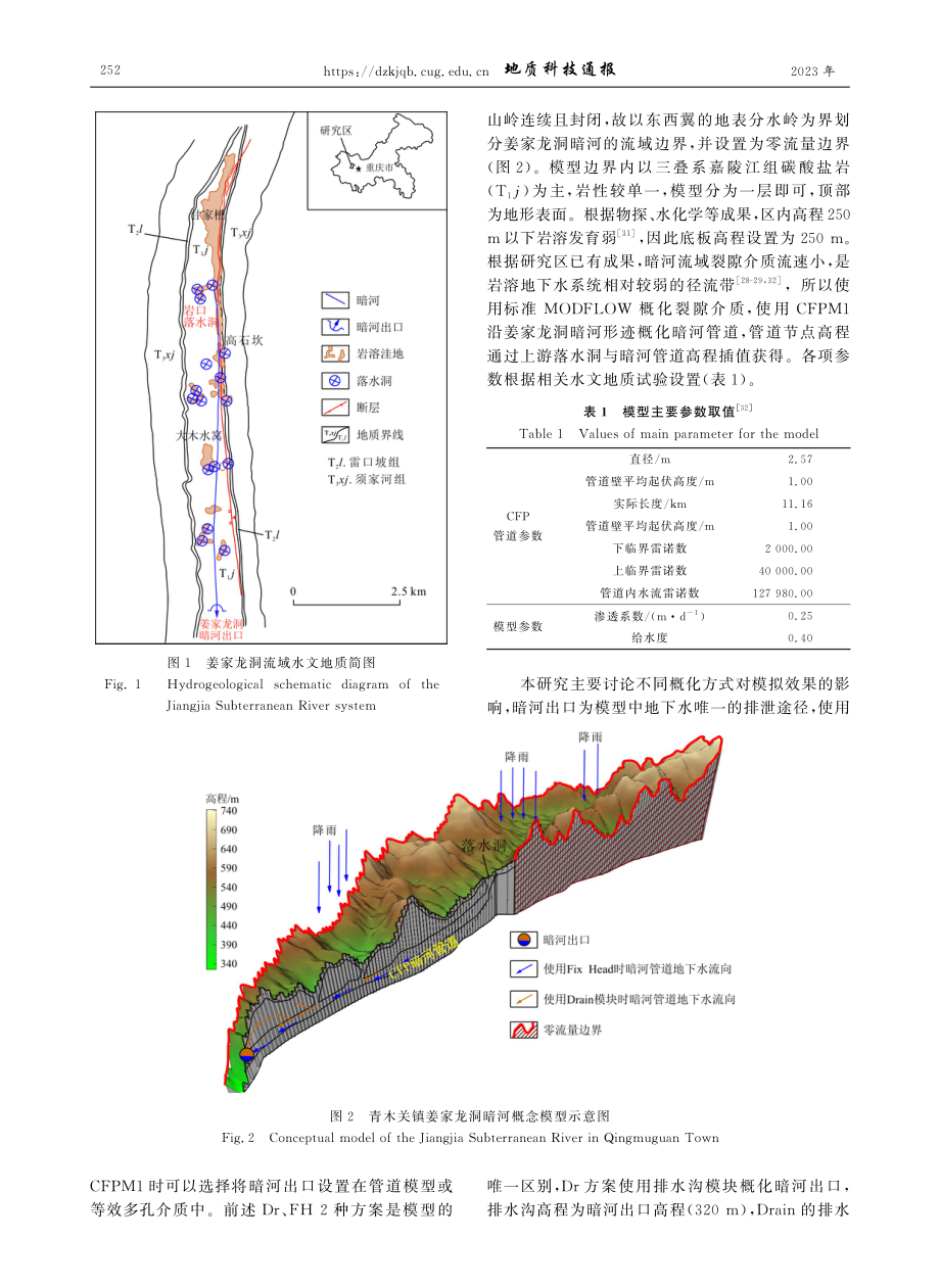 MODFLOW岩溶暗河及出口的概化与模拟效果.pdf_第3页