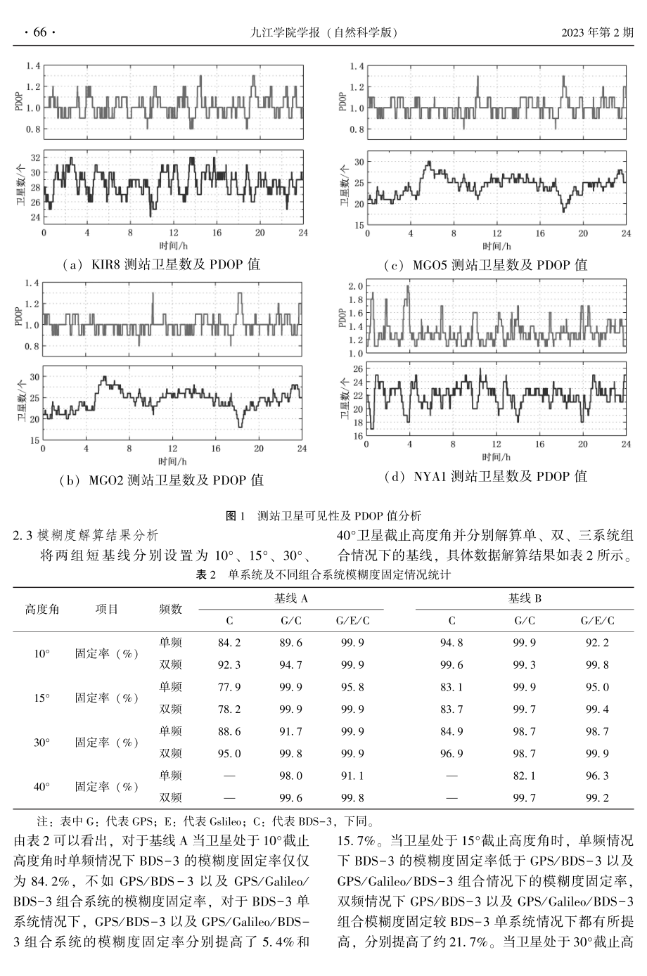 BDS-3_GNSS多频定位性能分析.pdf_第3页