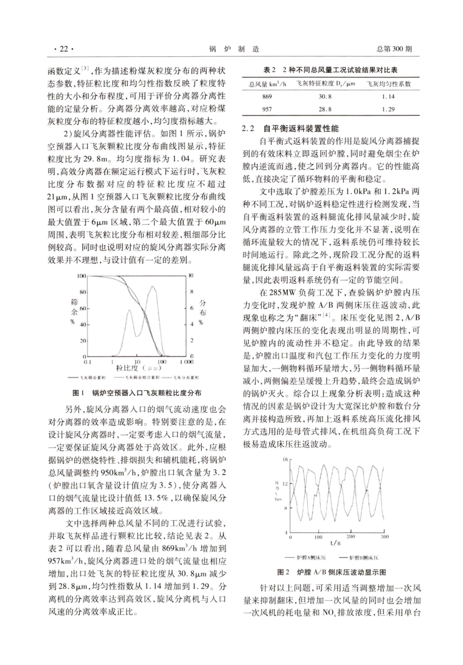 300MW循环流化床锅炉物料平衡系统性能优化方案.pdf_第2页