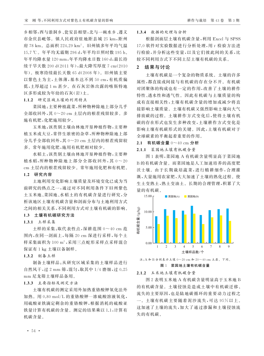 不同利用方式对紫色土有机碳含量的影响.pdf_第2页