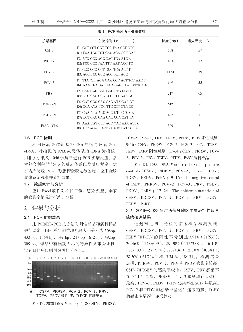 2019—2022年广西部分地区猪场主要病毒性疫病流行病学调查及分析.pdf_第3页