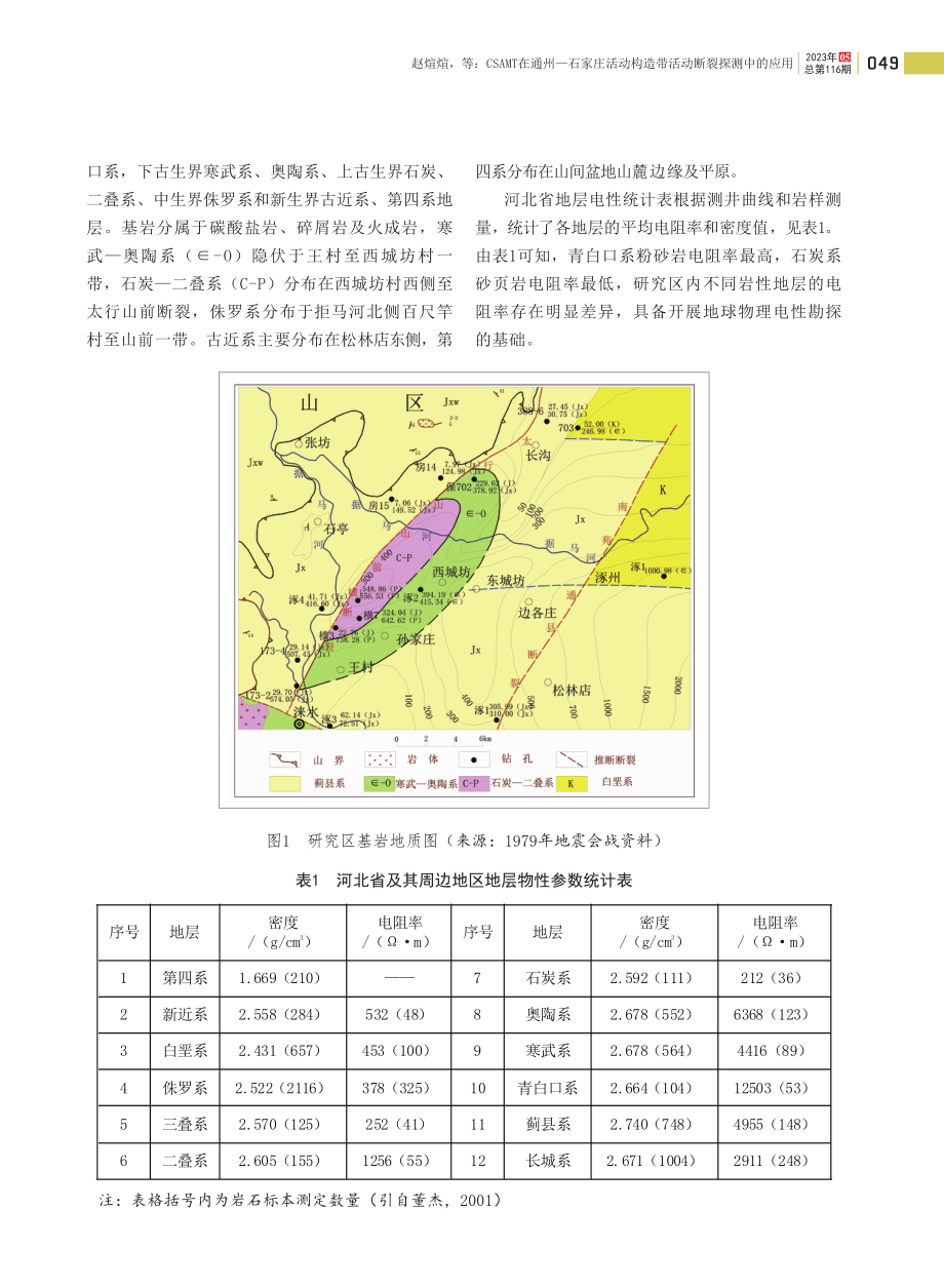 CSAMT在通州—石家庄活动构造带活动断裂探测中的应用.pdf_第2页