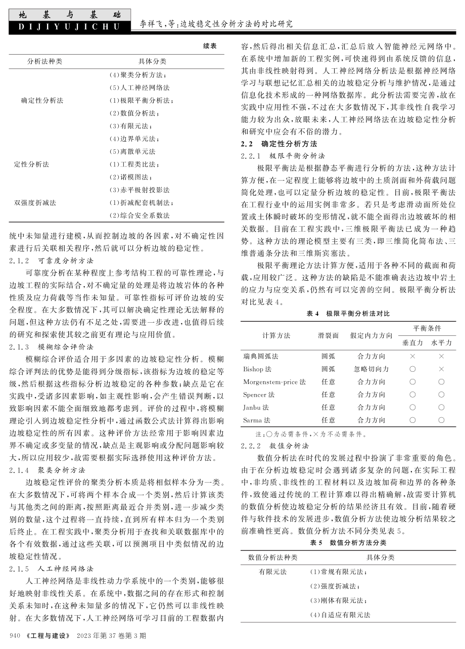 边坡稳定性分析方法的对比研究.pdf_第2页