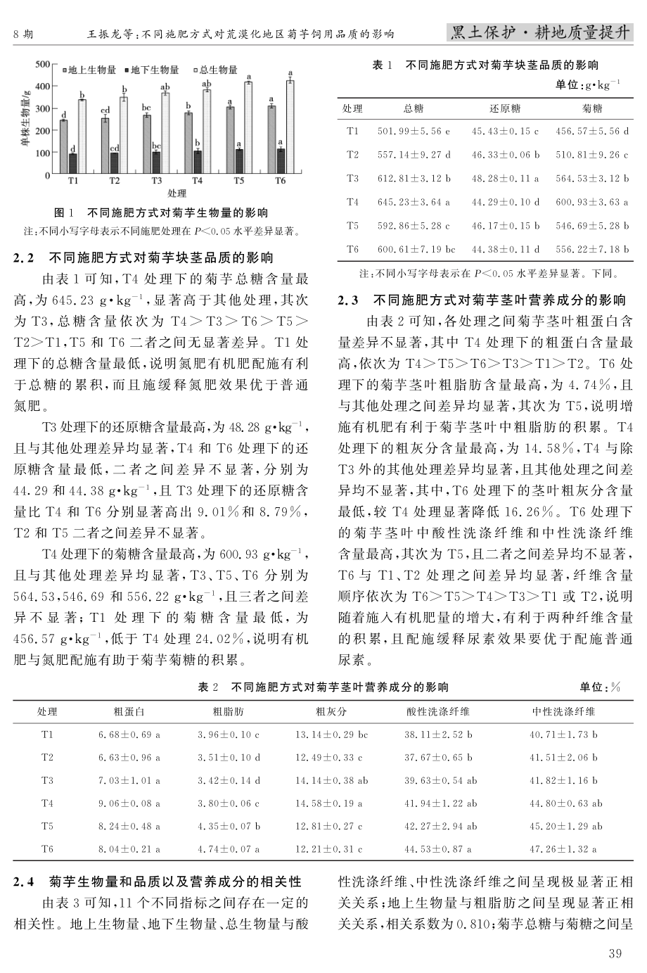 不同施肥方式对荒漠化地区菊芋饲用品质的影响.pdf_第3页