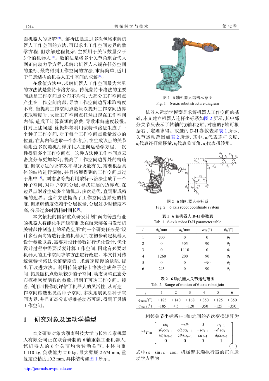 6轴工业机器人工作空间快速求解.pdf_第2页