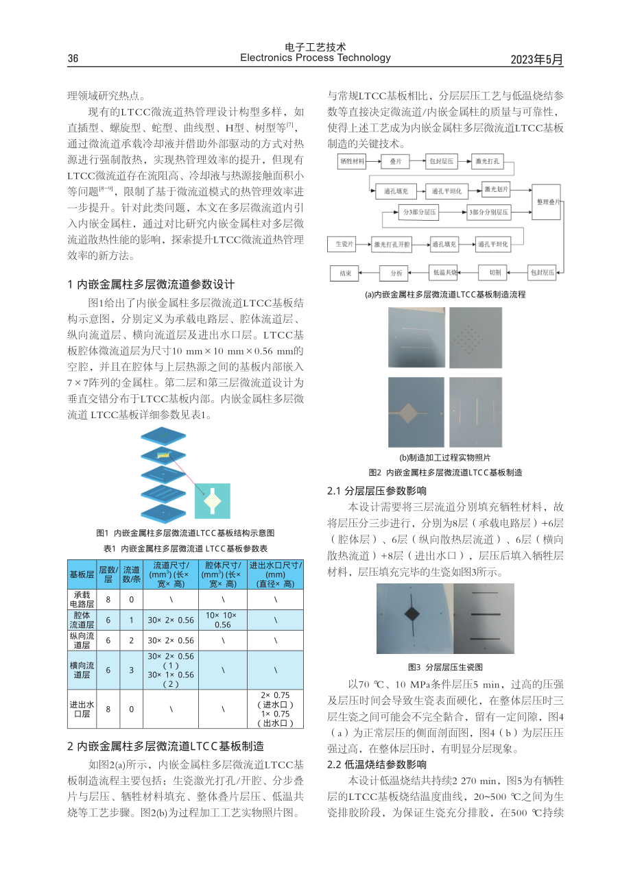 LTCC基板内嵌金属柱多层微流道技术.pdf_第2页