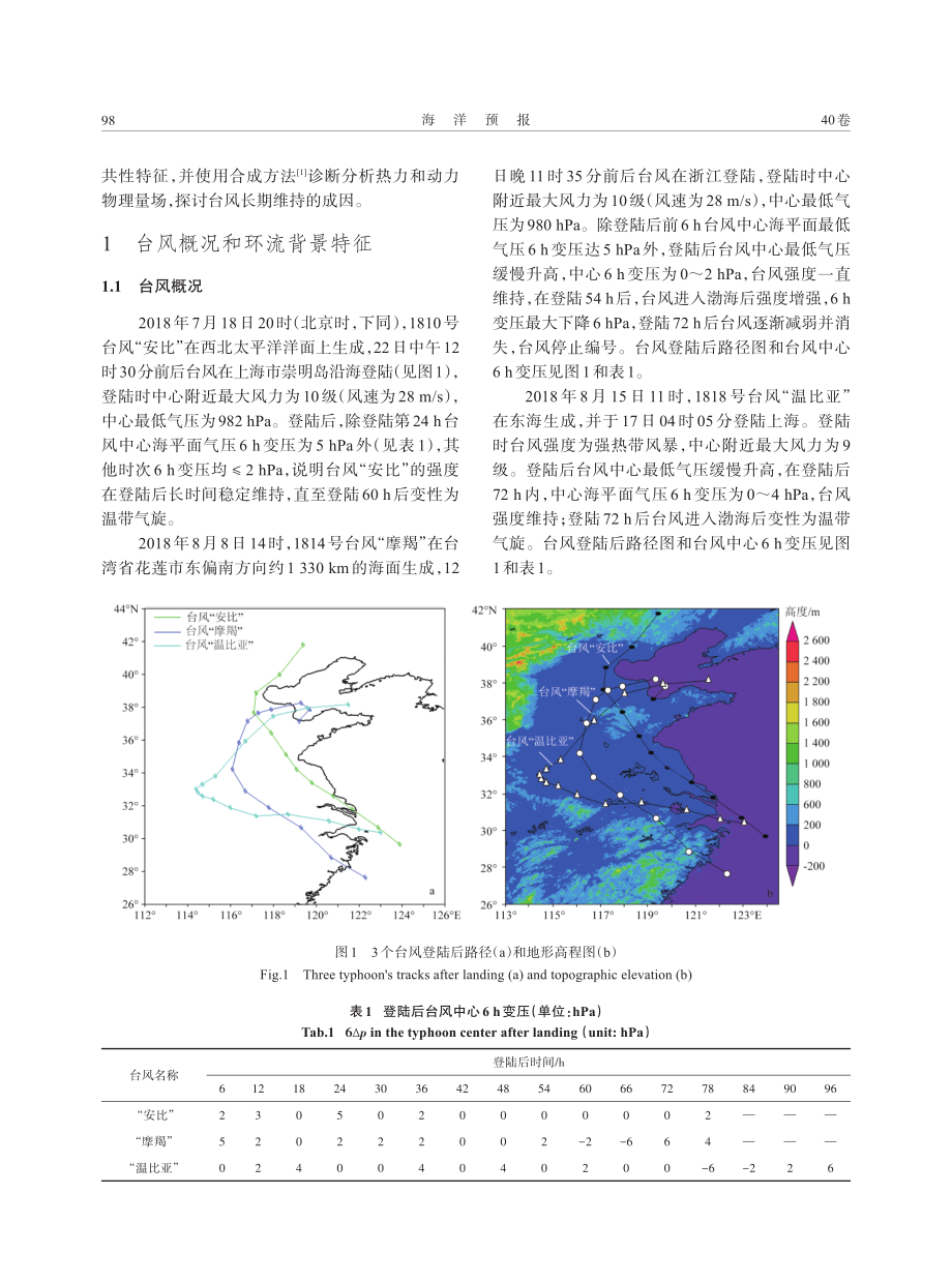 2018年3个登陆北上台风长期维持环境条件分析.pdf_第2页