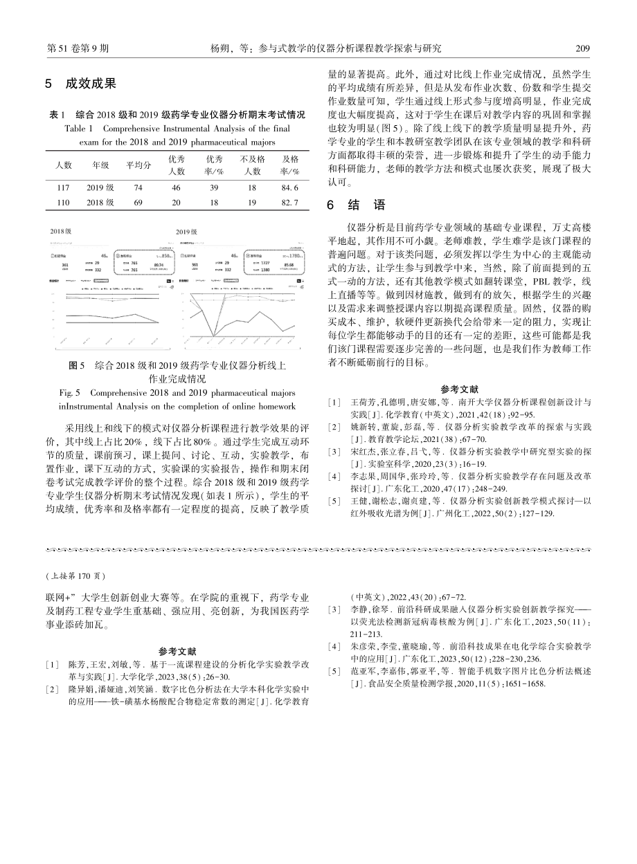 参与式教学的仪器分析课程教学探索与研究.pdf_第3页