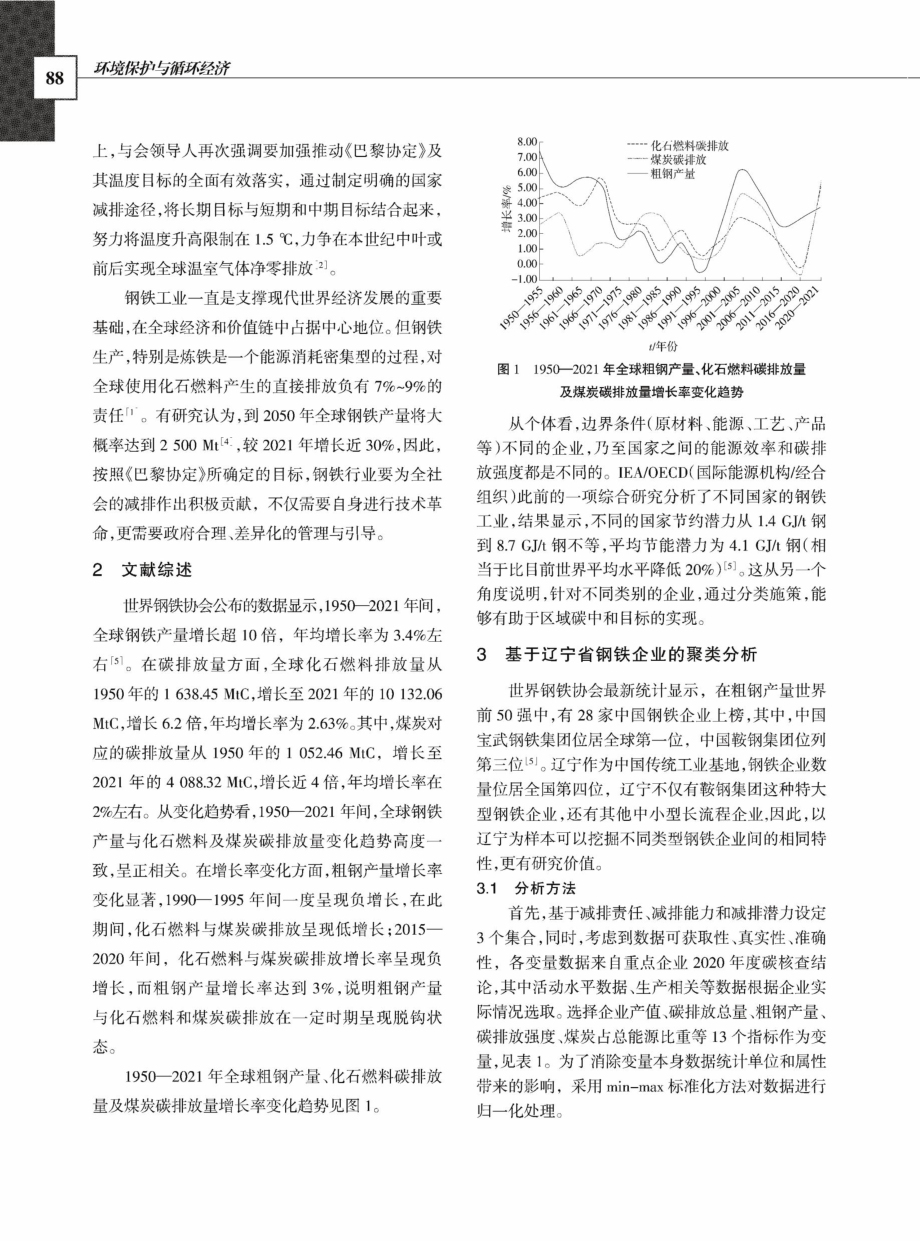 不同类别钢铁企业碳中和路径研究.pdf_第2页