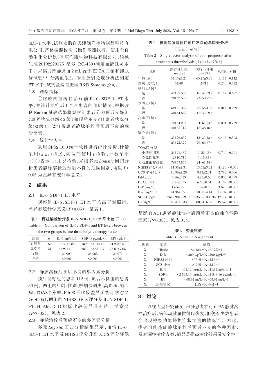 IL-6、SDF-1、ET与急性脑梗死患者rt-PA静脉溶栓后预后的关系.pdf_第3页