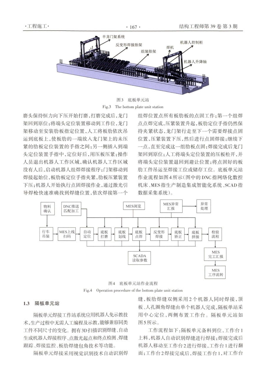 波形腹板钢箱梁的全流程智能制造技术.pdf_第3页