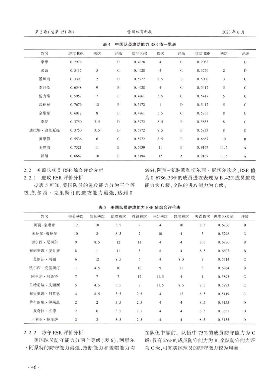 2022年女篮世界杯决赛个人攻防竞技能力分析.pdf_第3页