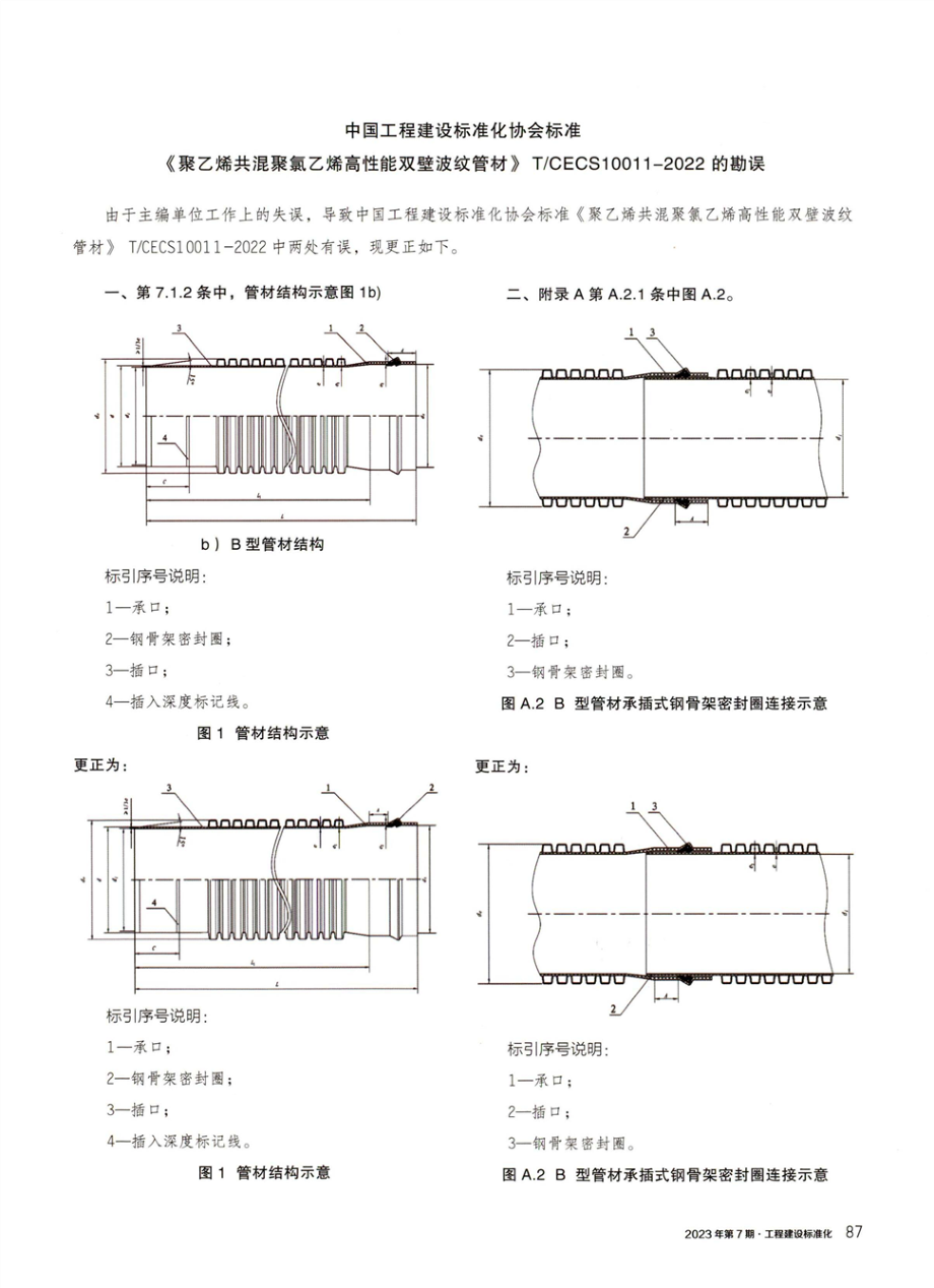 ISO 21931-1：2022标准简介.pdf_第3页