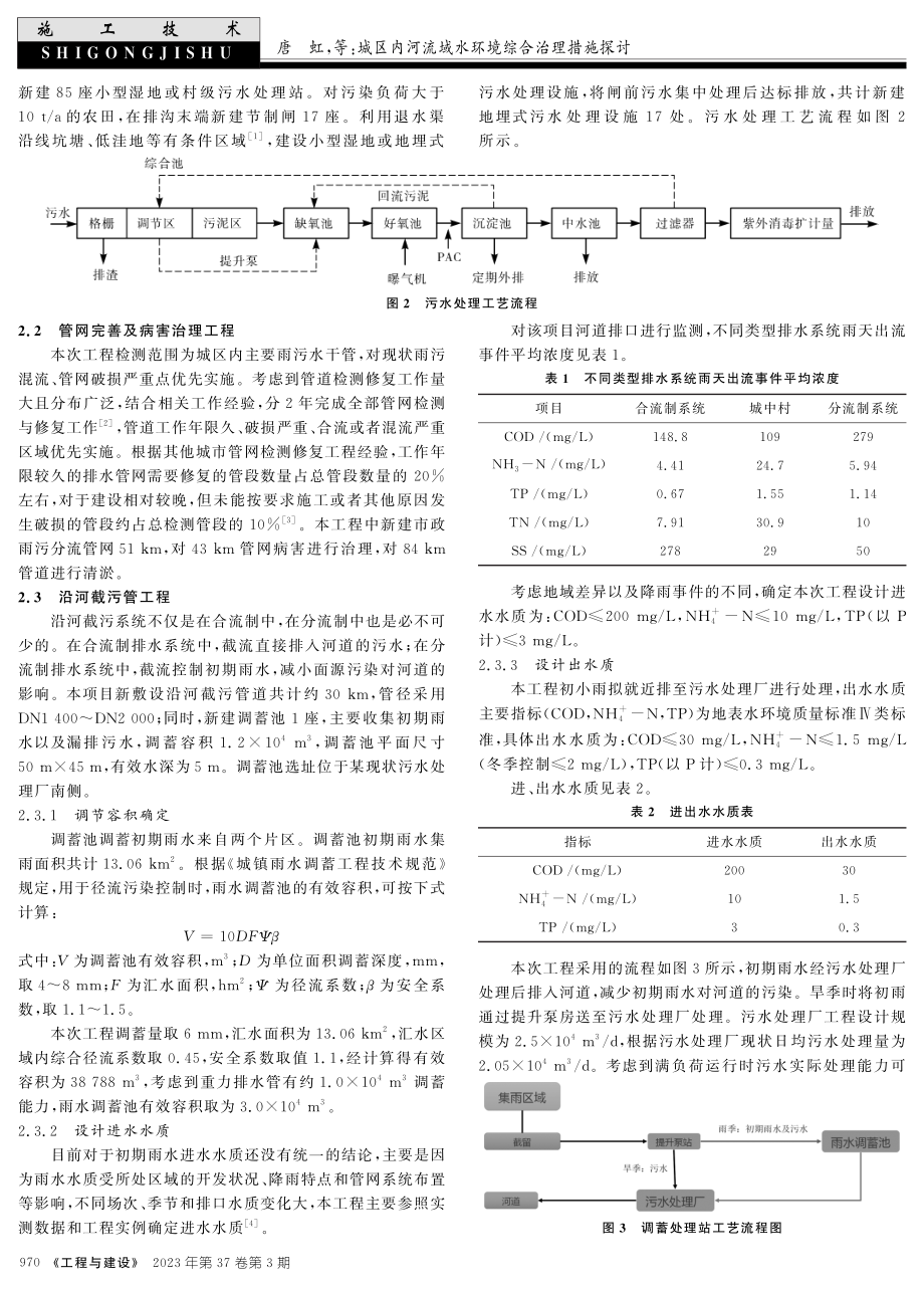 城区内河流域水环境综合治理措施探讨.pdf_第2页