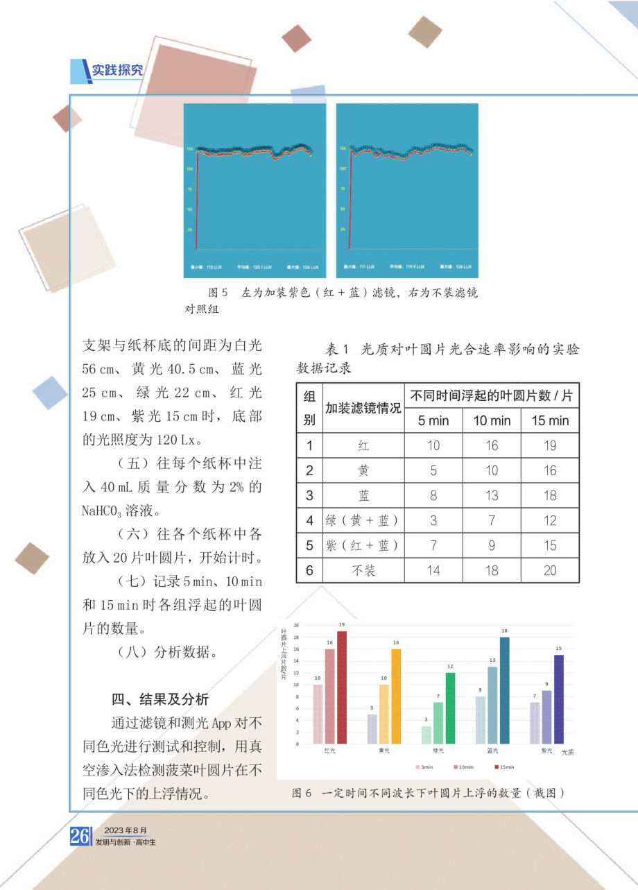 不贝光质对光合速率彩响的探究.pdf_第3页