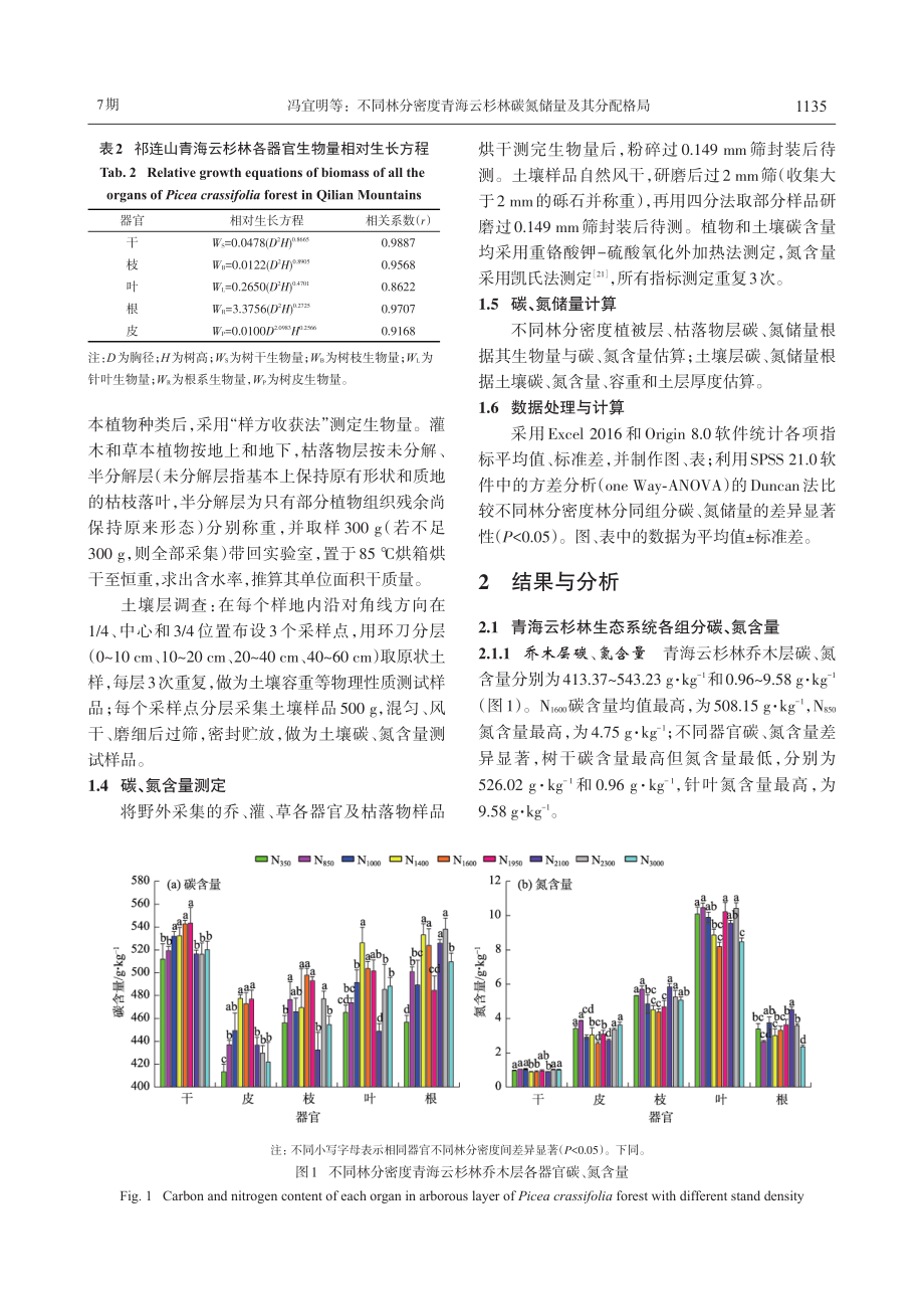 不同林分密度青海云杉林碳氮储量及其分配格局.pdf_第3页