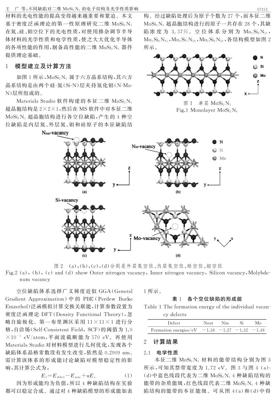 不同缺陷对二维MoSi_%282%29N_%284%29的电子结构及光学性质影响.pdf_第2页