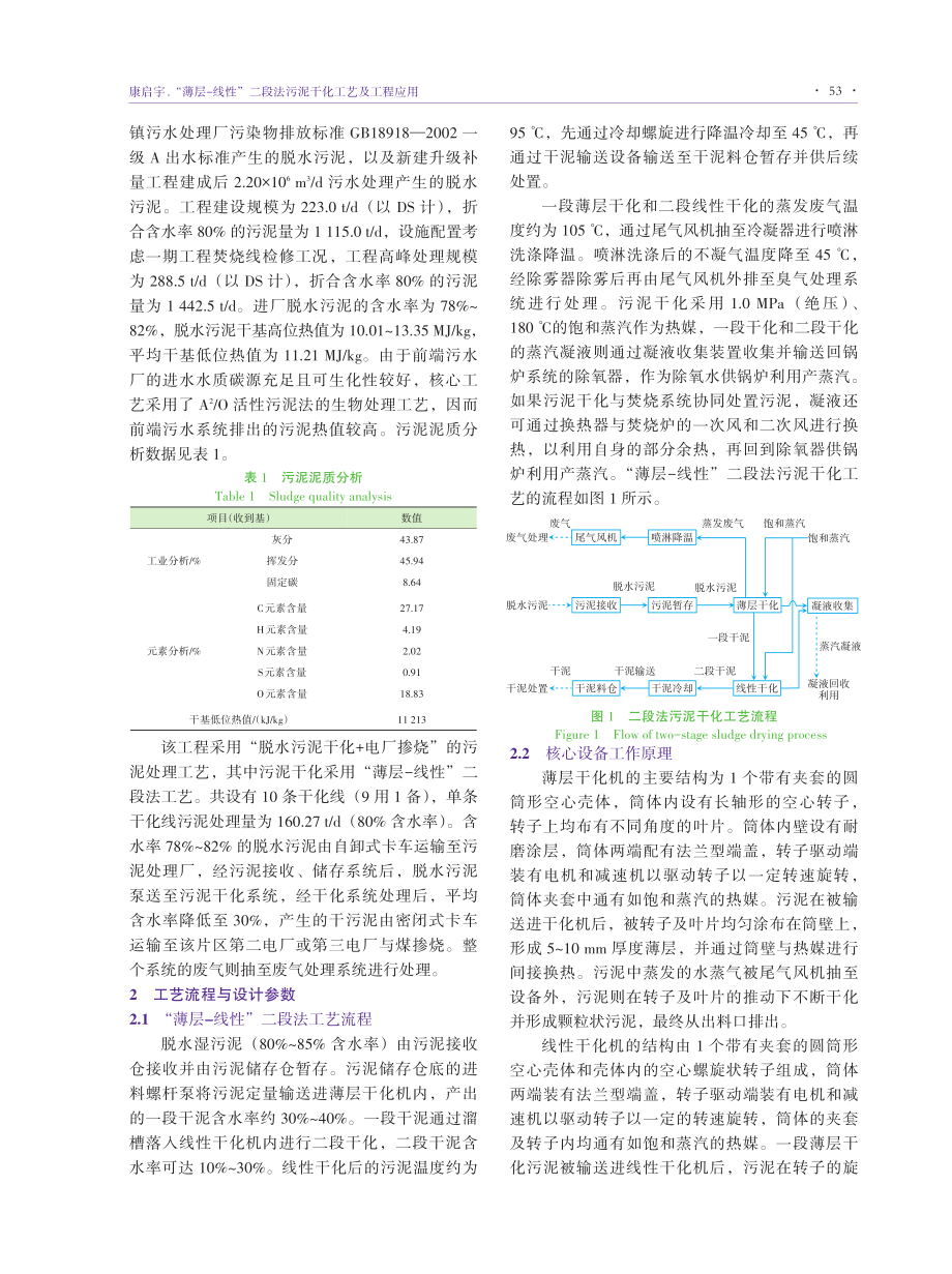 “薄层-线性”二段法污泥干化工艺及工程应用.pdf_第2页