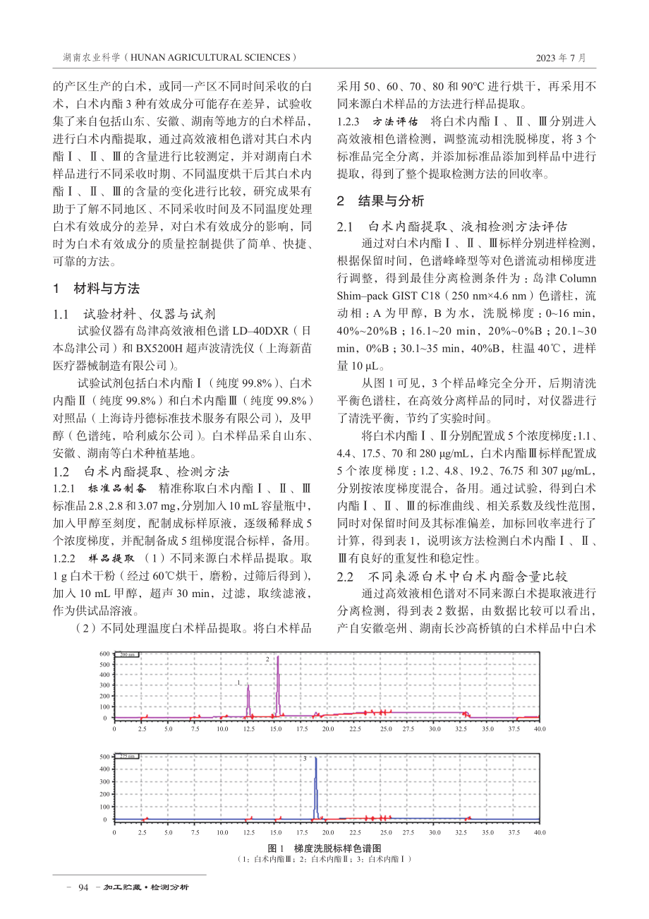 不同白术样品中白术内酯Ⅰ、Ⅱ、Ⅲ含量的比较.pdf_第2页