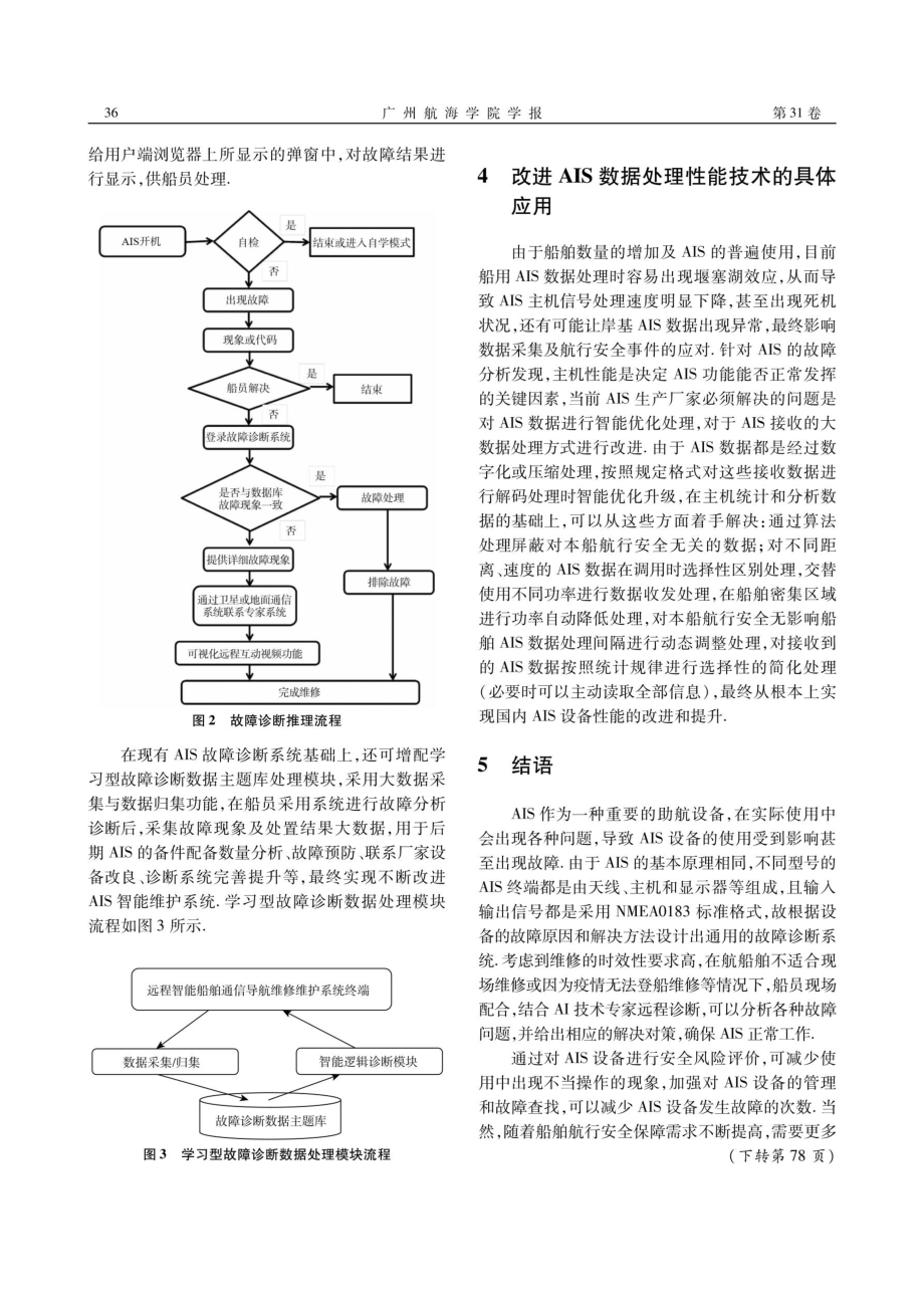 AIS远程故障诊断系统的设计与实现.pdf_第3页