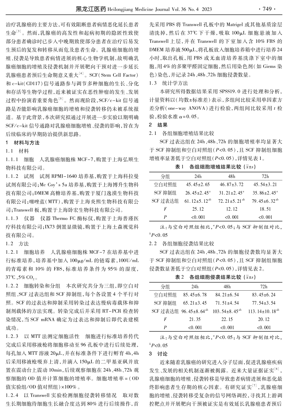 SCF_c-kit信号通路对乳腺癌侵袭转移调控的作用及机制研究.pdf_第2页