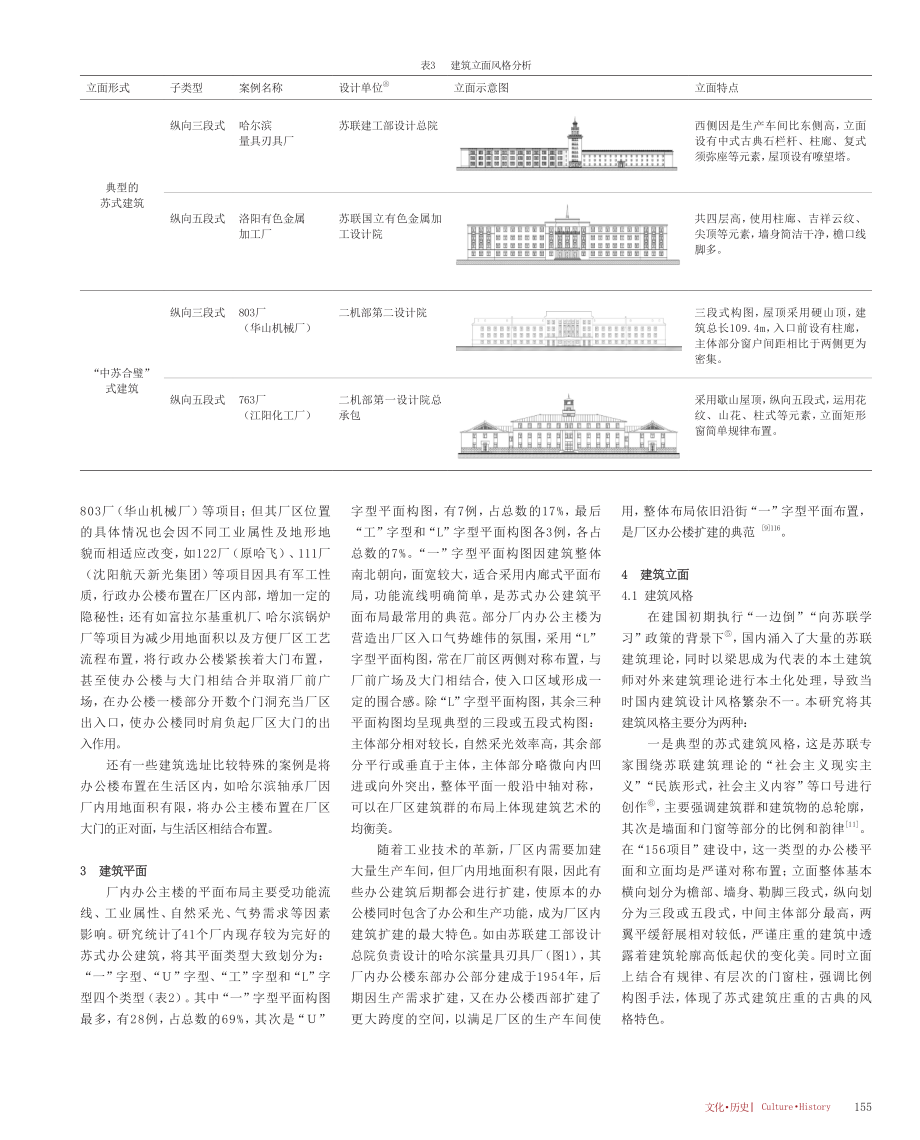 “156项目”厂区办公主楼建筑特征研究.pdf_第3页