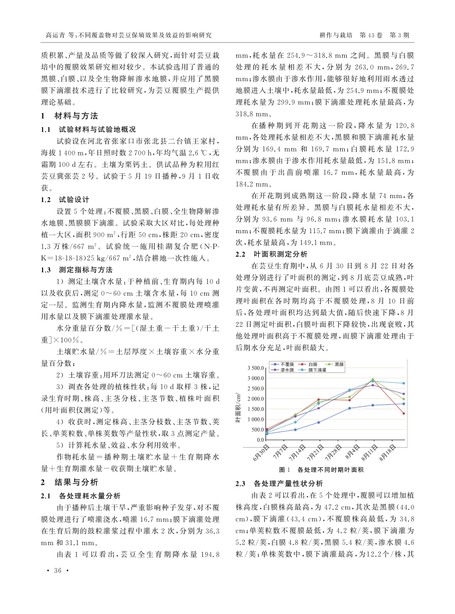 不同覆盖物对芸豆保墒效果及效益的影响研究.pdf_第2页