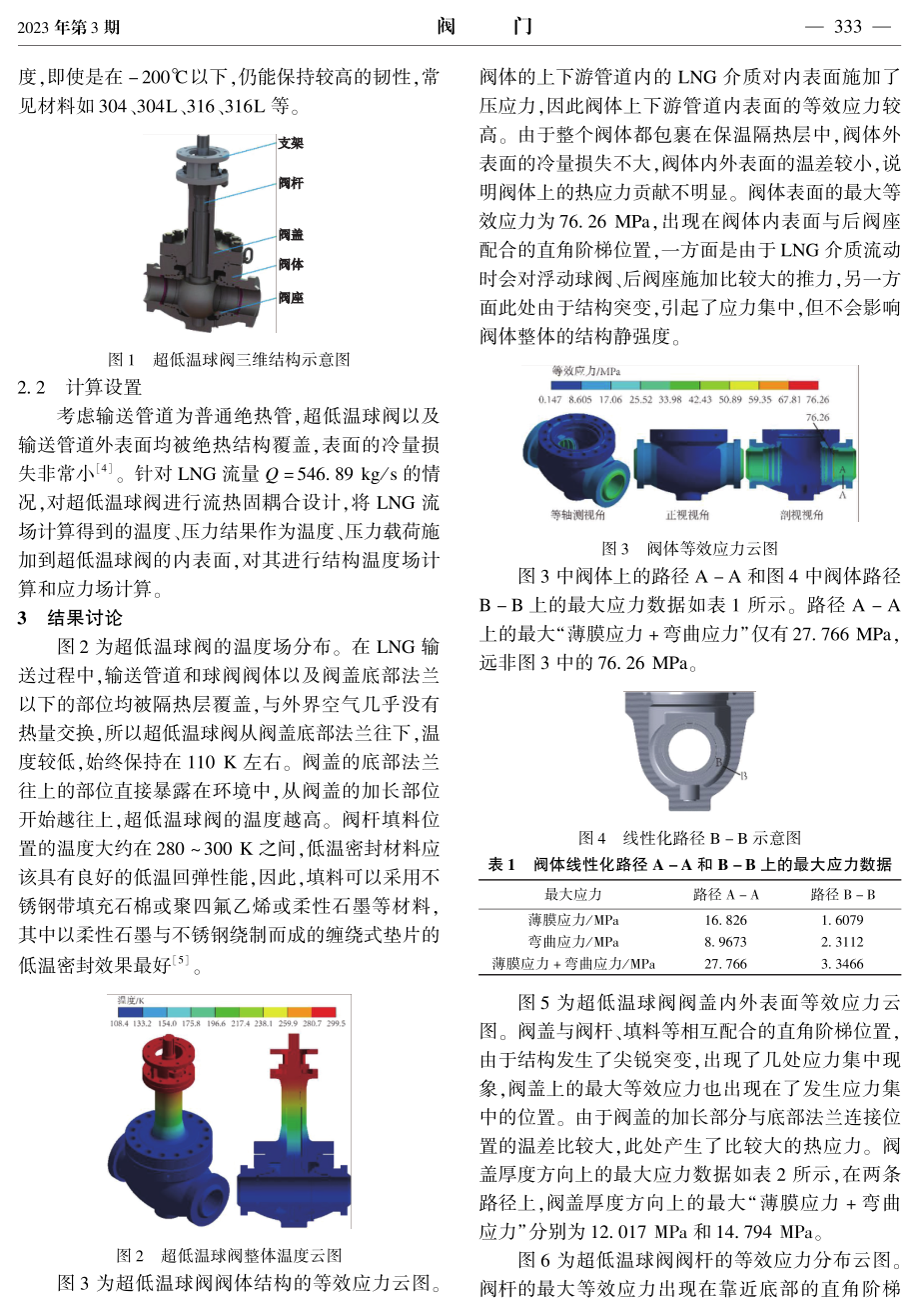 超低温球阀流热固耦合仿真分析.pdf_第2页