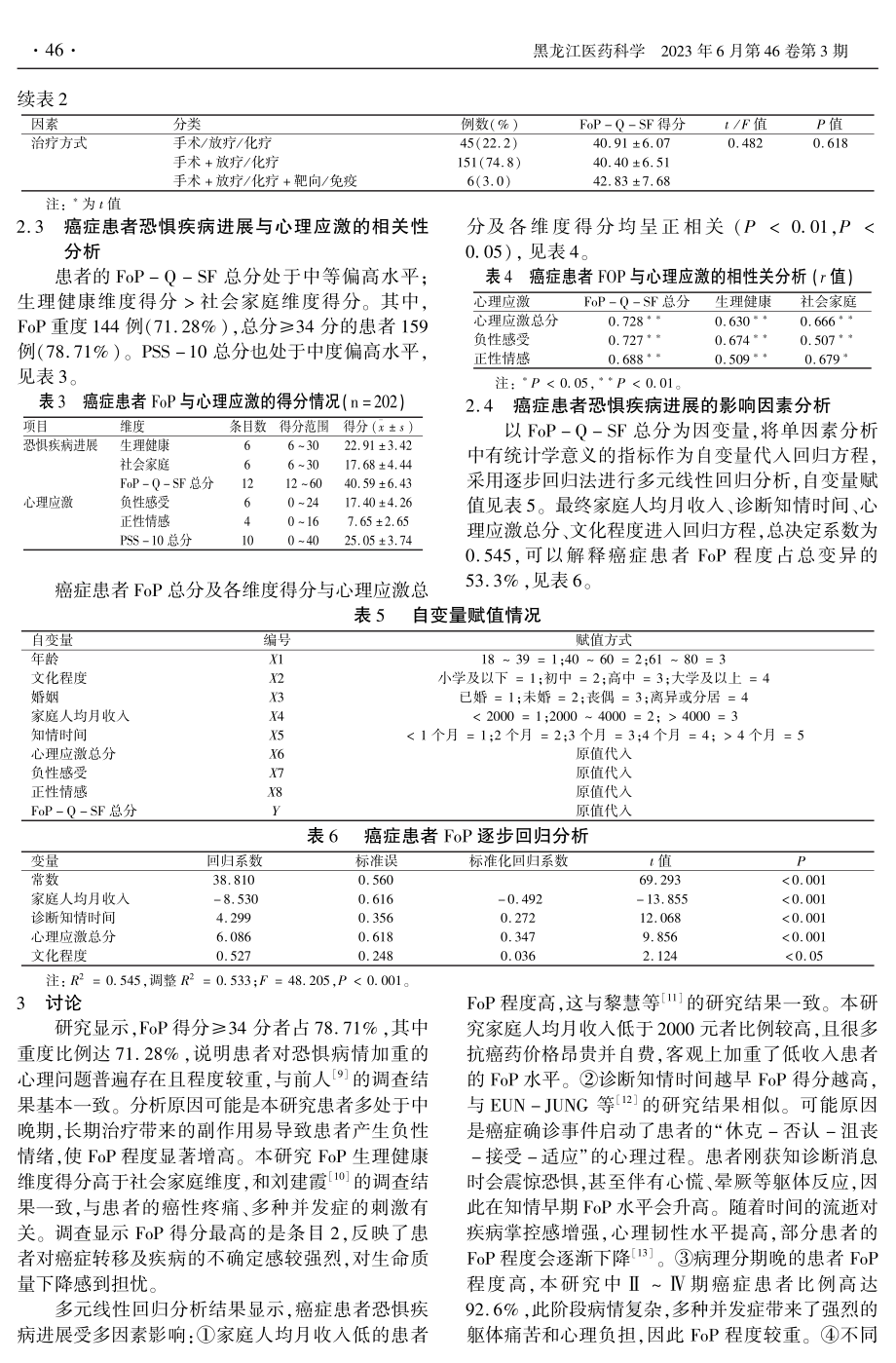 癌症患者恐惧疾病进展与心理应激的相关性研究.pdf_第3页