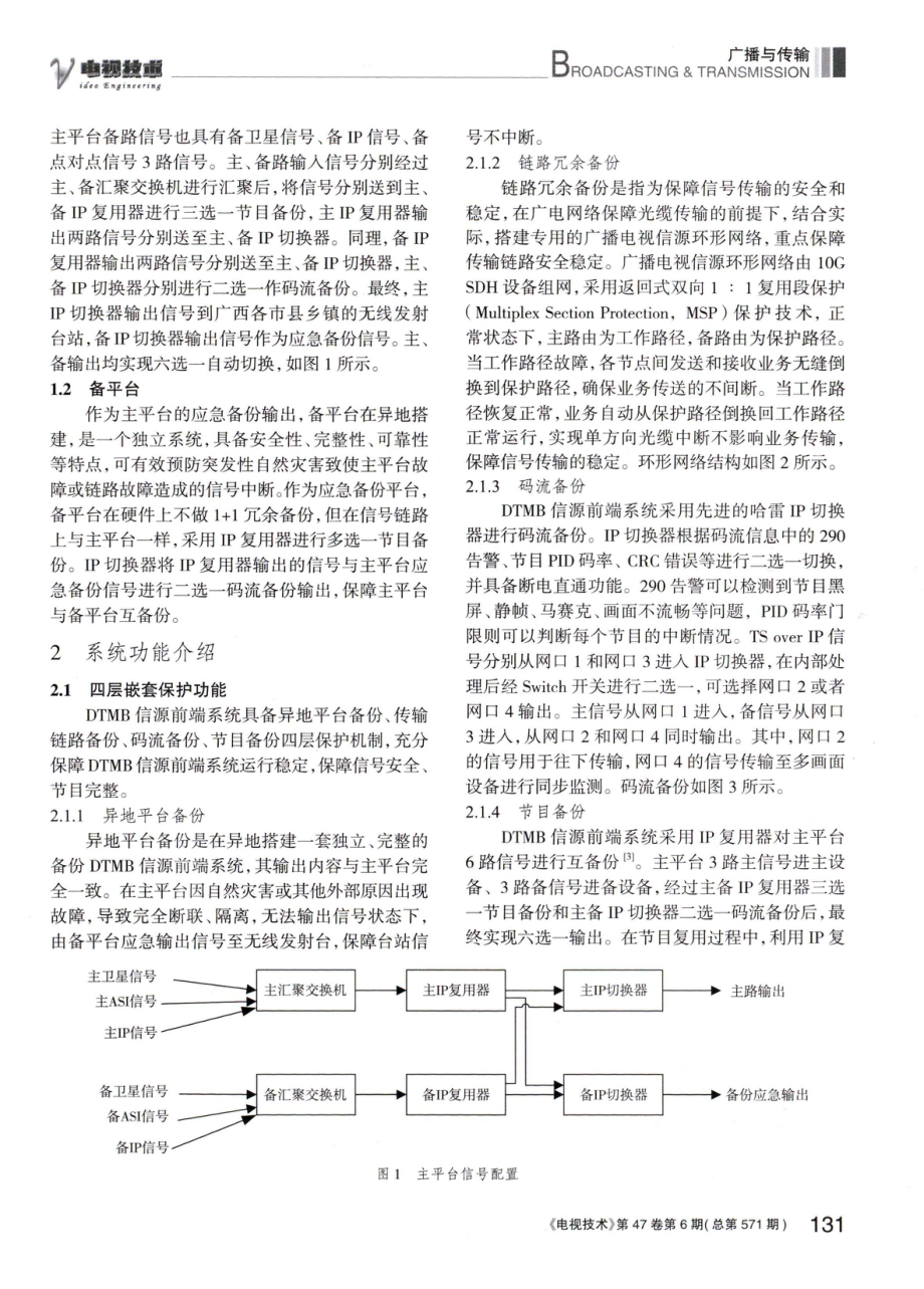 DTMB信源前端系统.pdf_第2页