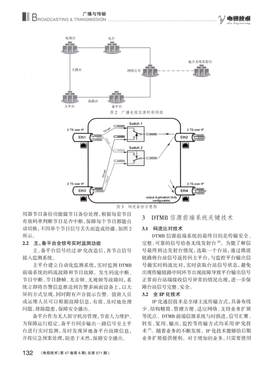 DTMB信源前端系统.pdf_第3页