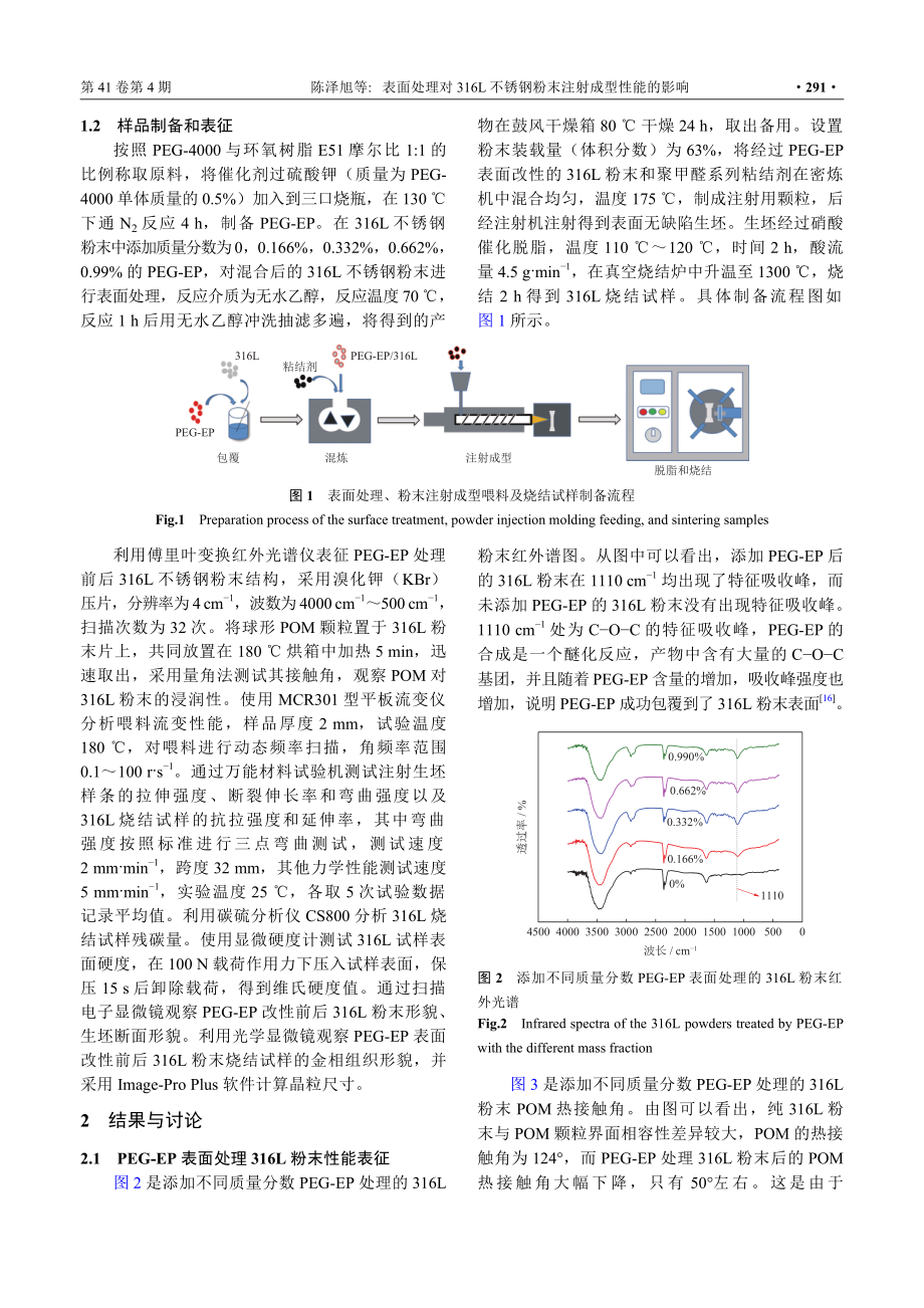 表面处理对316L不锈钢粉末注射成型性能的影响.pdf_第3页